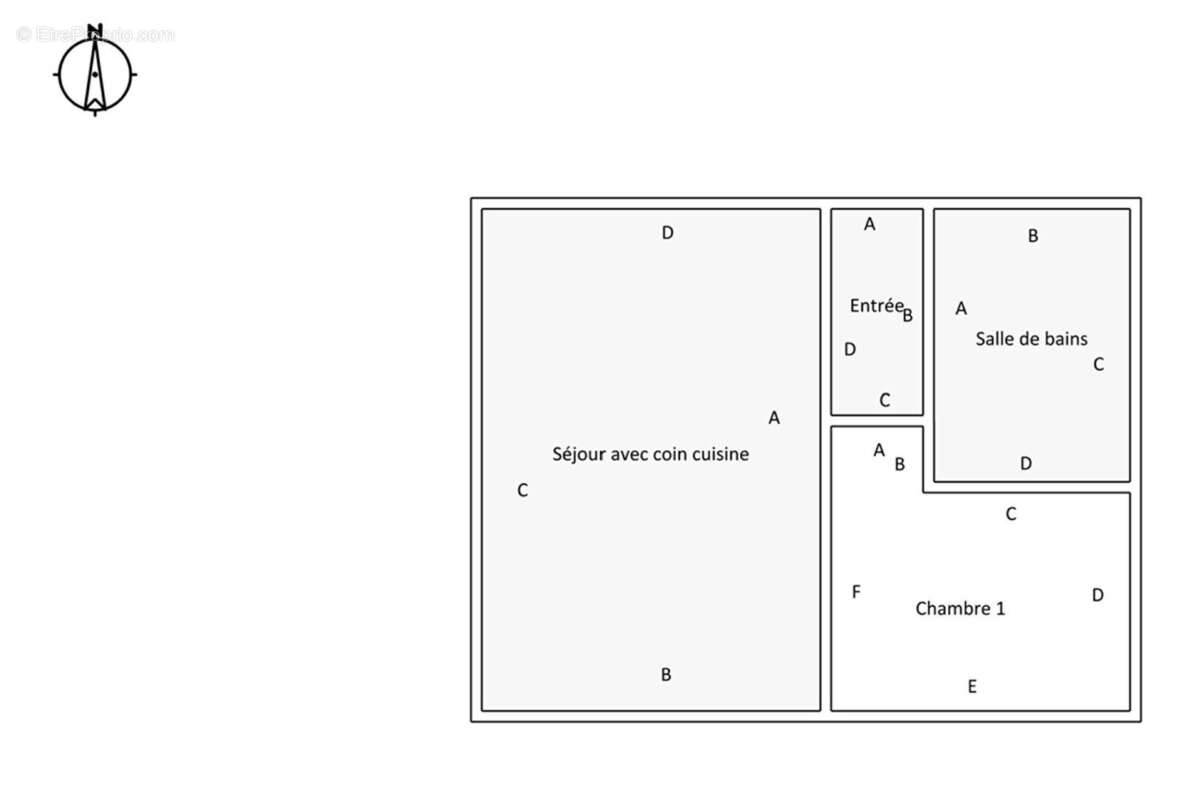 Appartement à STRASBOURG