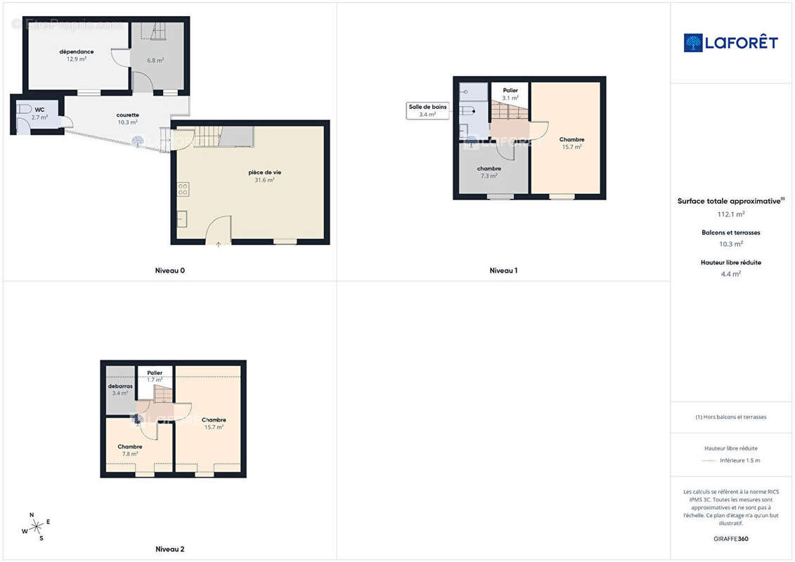 Maison à ILE-DE-SEIN