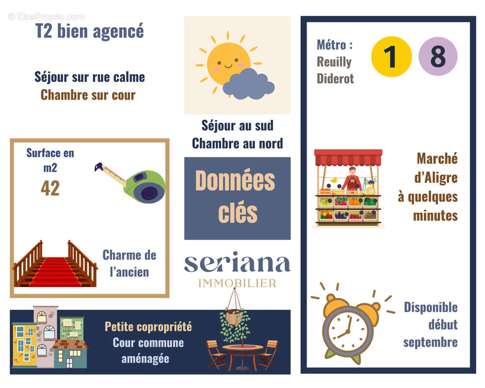 Appartement à PARIS-12E