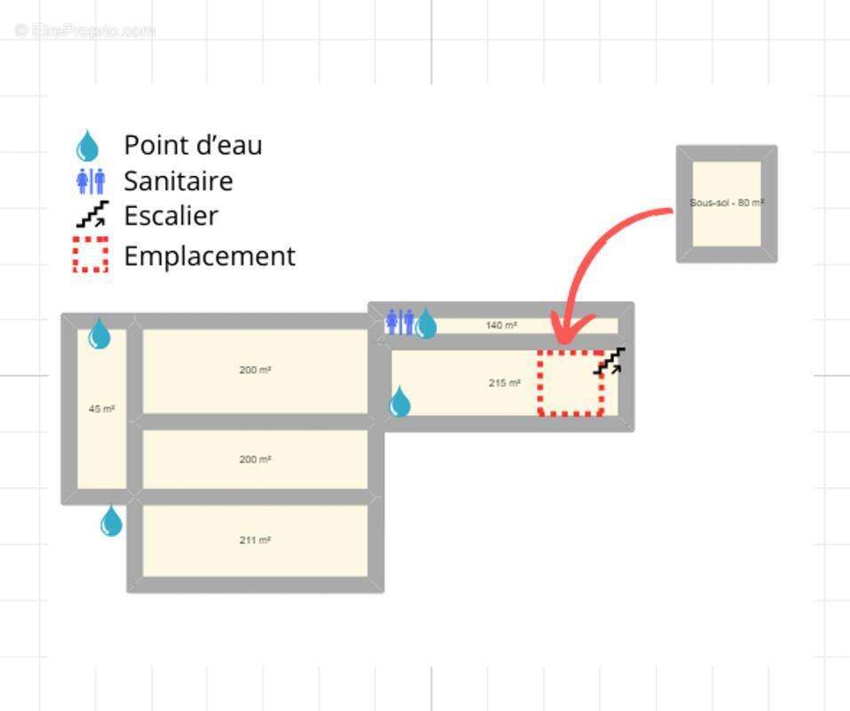 Commerce à MONTAUBAN
