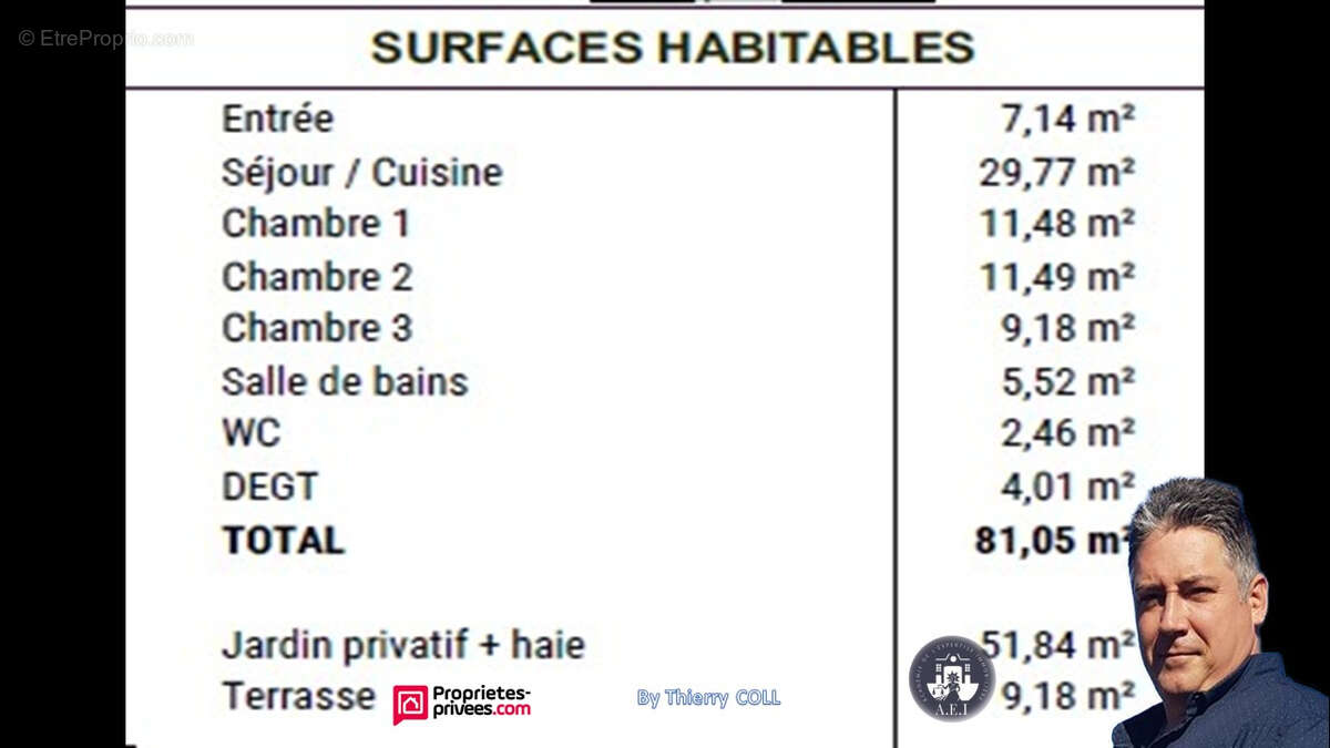Appartement à RILLIEUX-LA-PAPE