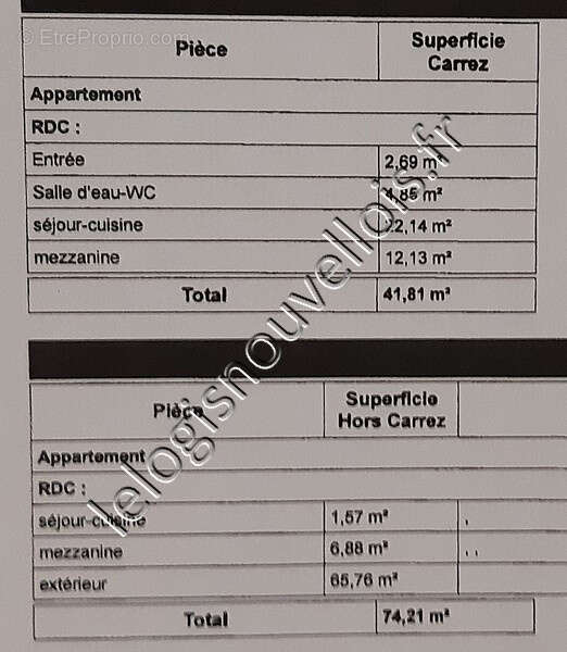 Maison à PORT-LA-NOUVELLE