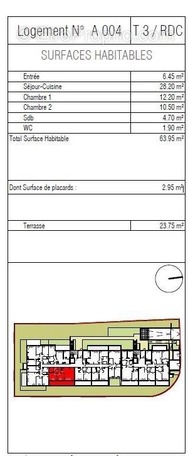 Appartement à LATTES