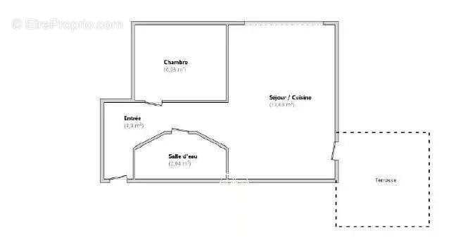 Appartement à NICE