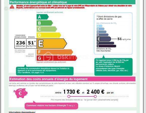 Maison à NOISY-LE-SEC