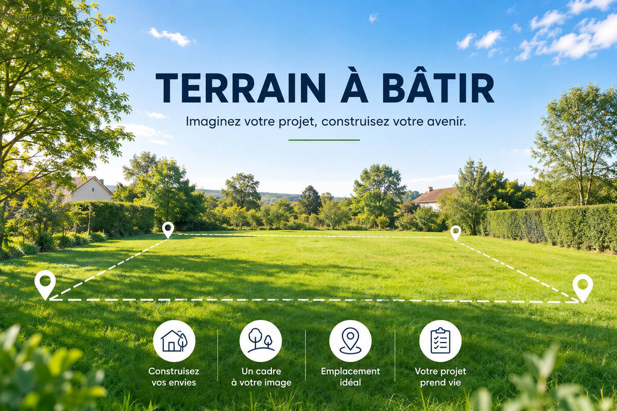 Terrain à BENESSE-MAREMNE
