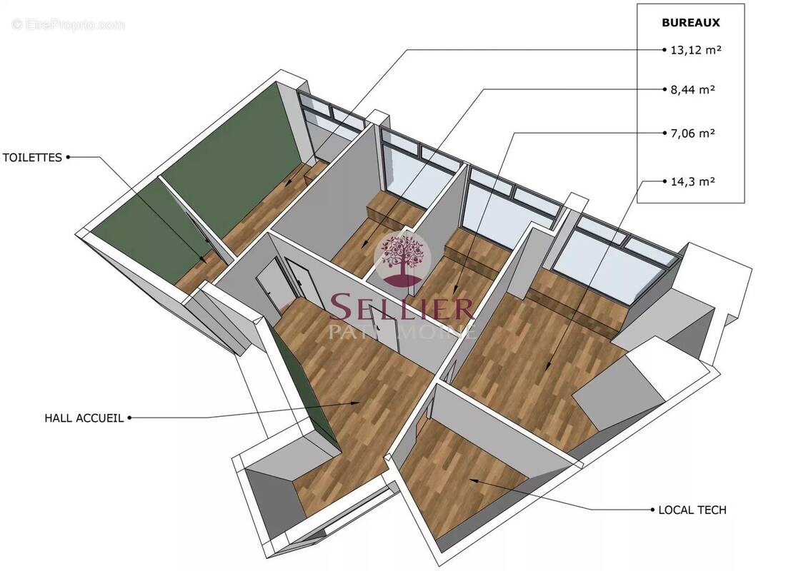 Commerce à PARIS-15E