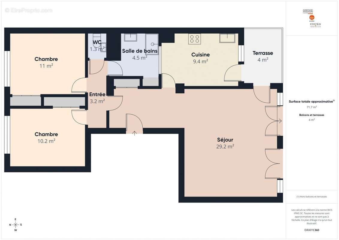 Appartement à AVIGNON
