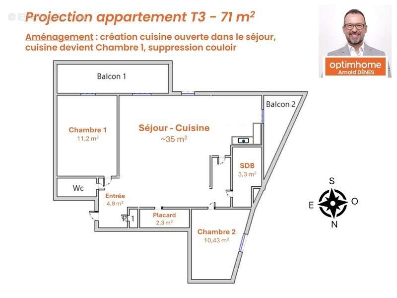 Appartement à RENNES