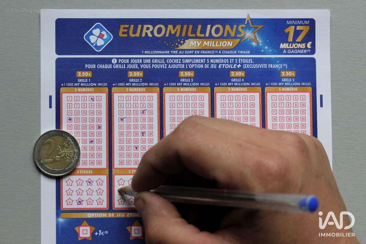 Photo 5 - Commerce à NIMES