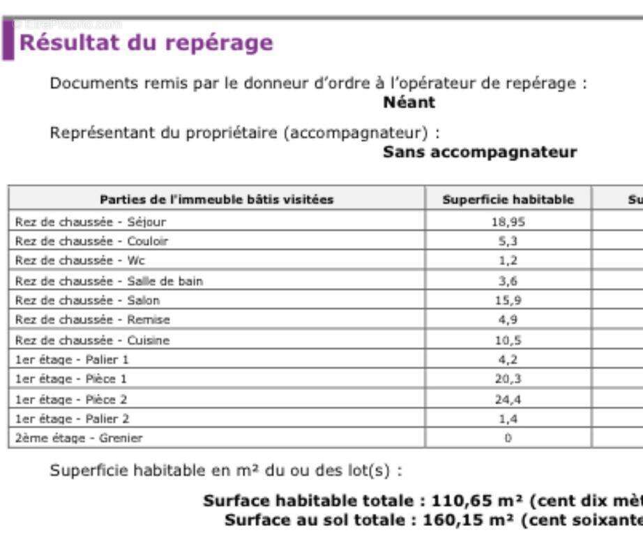 Le Montet Maison + Cour + cave +  Jardin + puits + garage + dépendances - photo 8