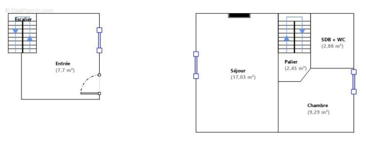 Appartement à VALENCE