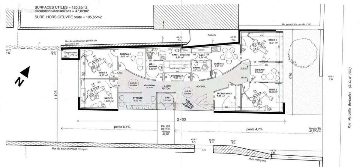 Commerce à TREGUIER