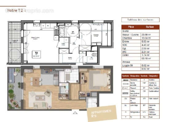 Appartement à BEAUNE