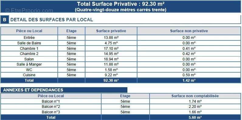 Appartement à NICE