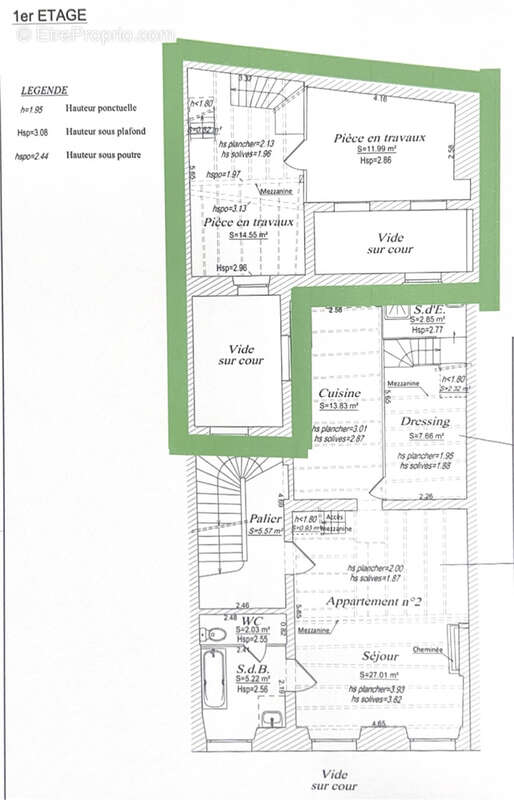 Appartement à BORDEAUX