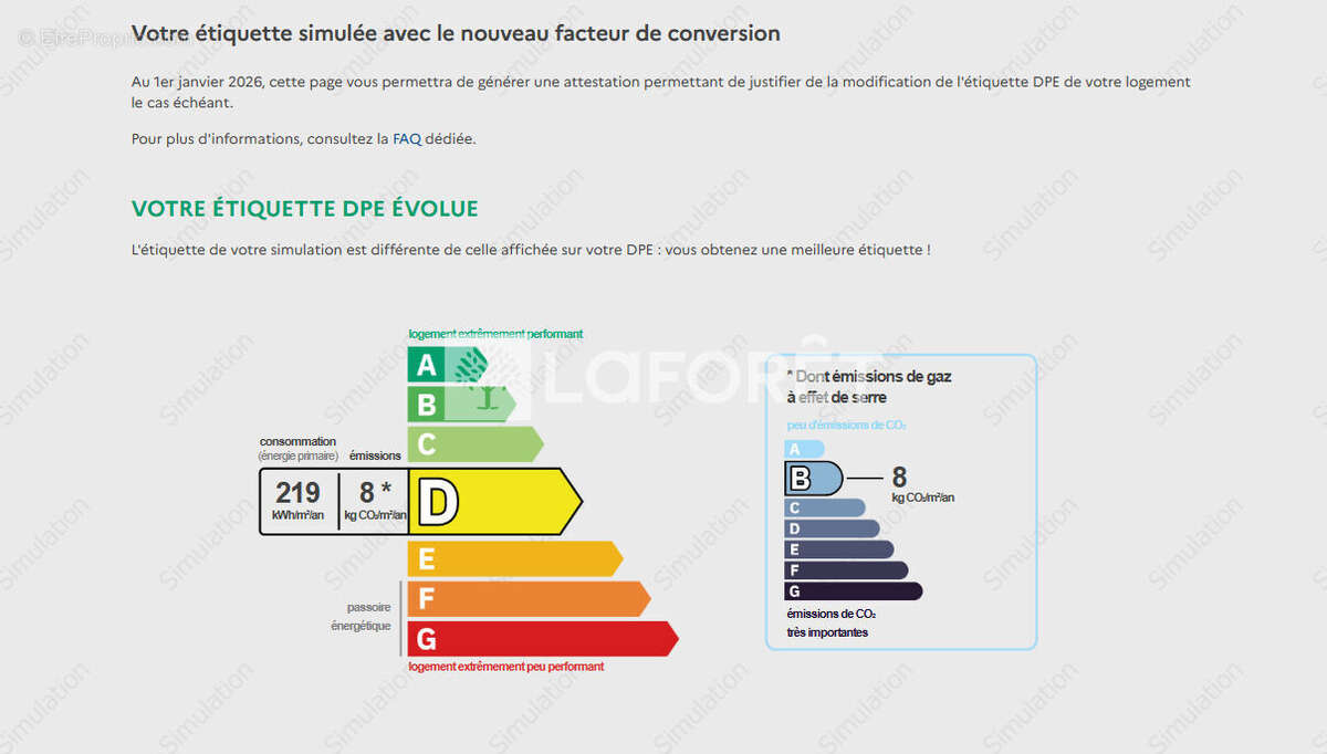Appartement à GAILLON