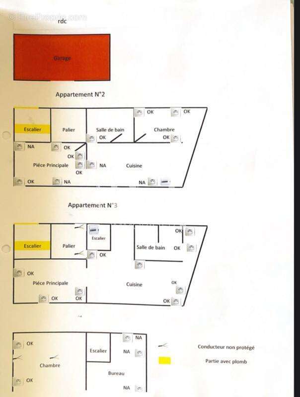 Appartement à DOUAI