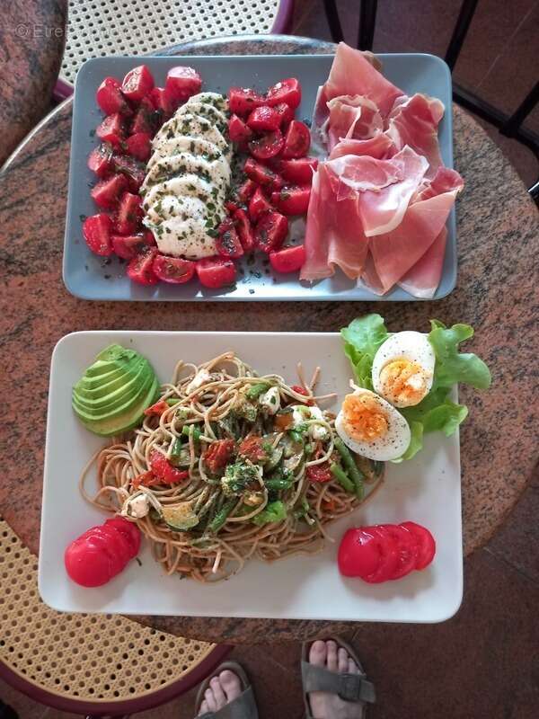 Commerce à STRASBOURG