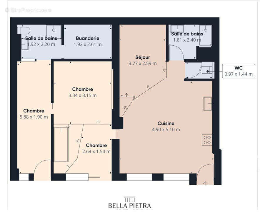 Appartement à SETE