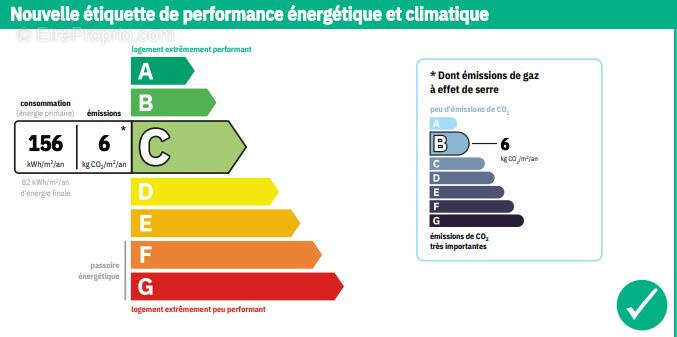 Appartement à LA BAULE-ESCOUBLAC