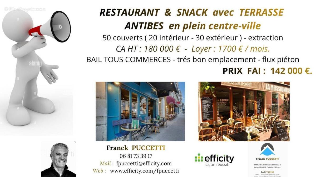 Commerce à ANTIBES