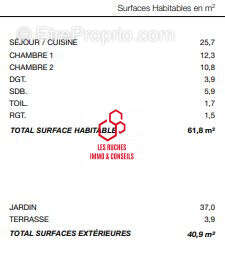 Appartement à LIMEIL-BREVANNES