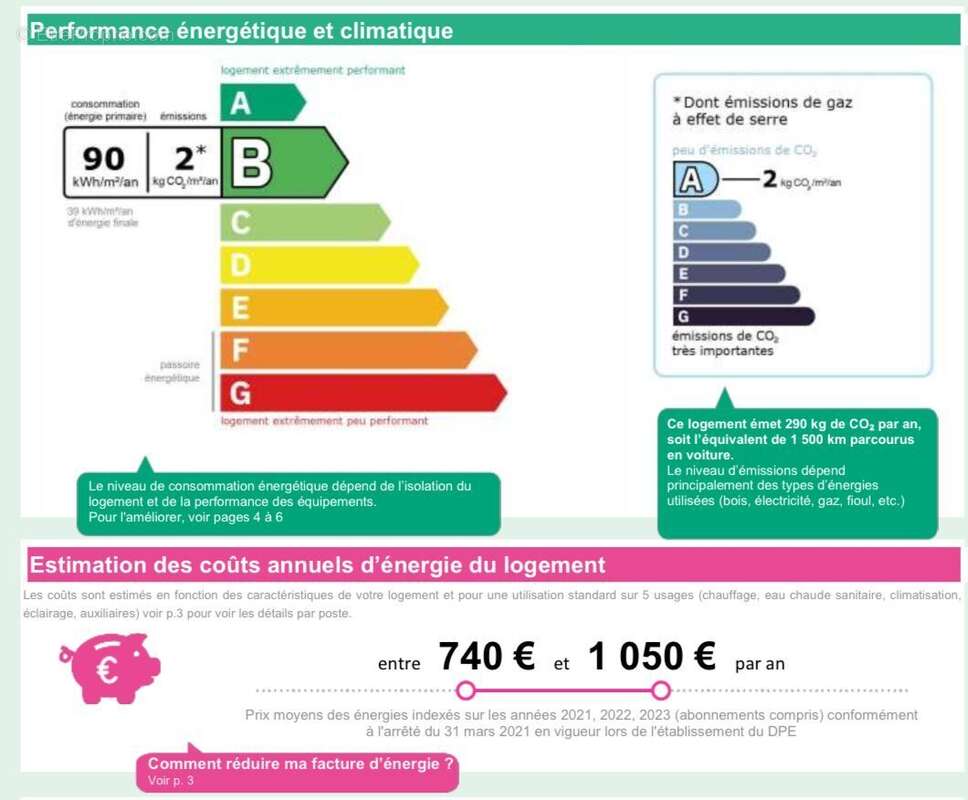 Maison à VILLARS-LES-DOMBES