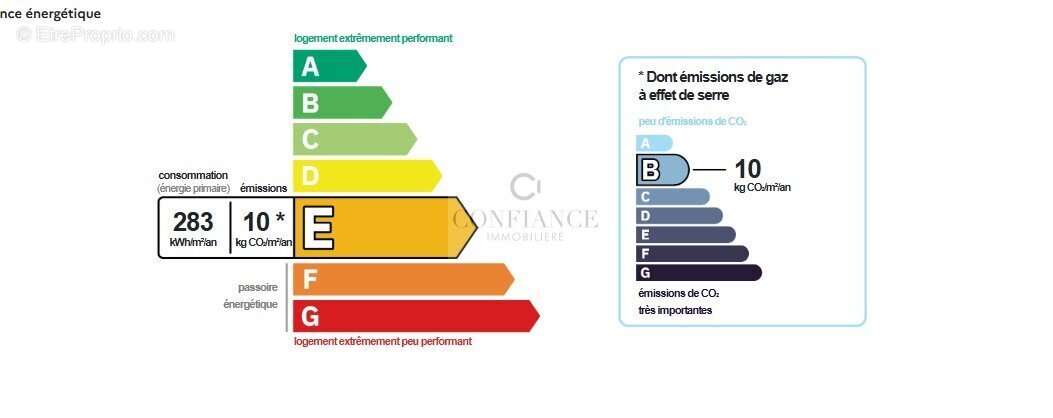 Maison à SAINT-ETIENNE-DE-TINEE