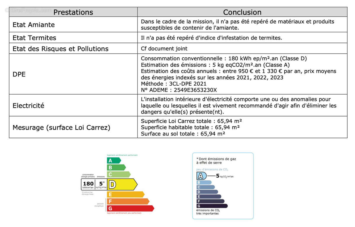 Photo 7 - Appartement à CHOLET
