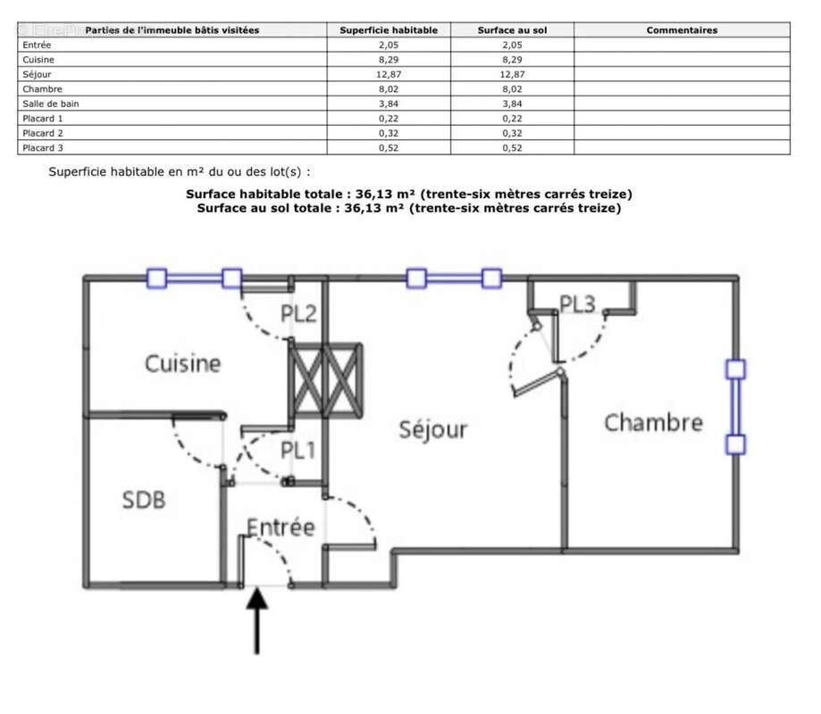 Appartement à LYON-9E