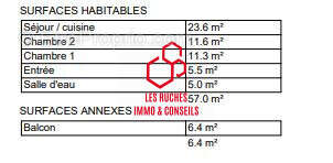 Appartement à CHENNEVIERES-SUR-MARNE