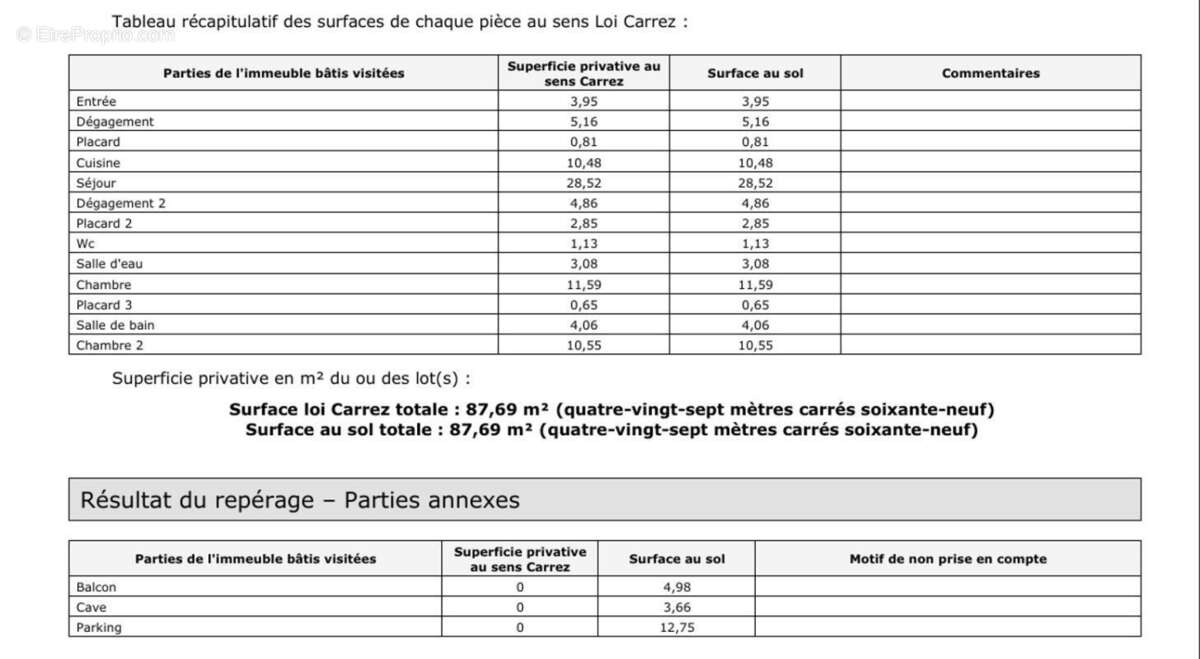 Appartement à COURBEVOIE