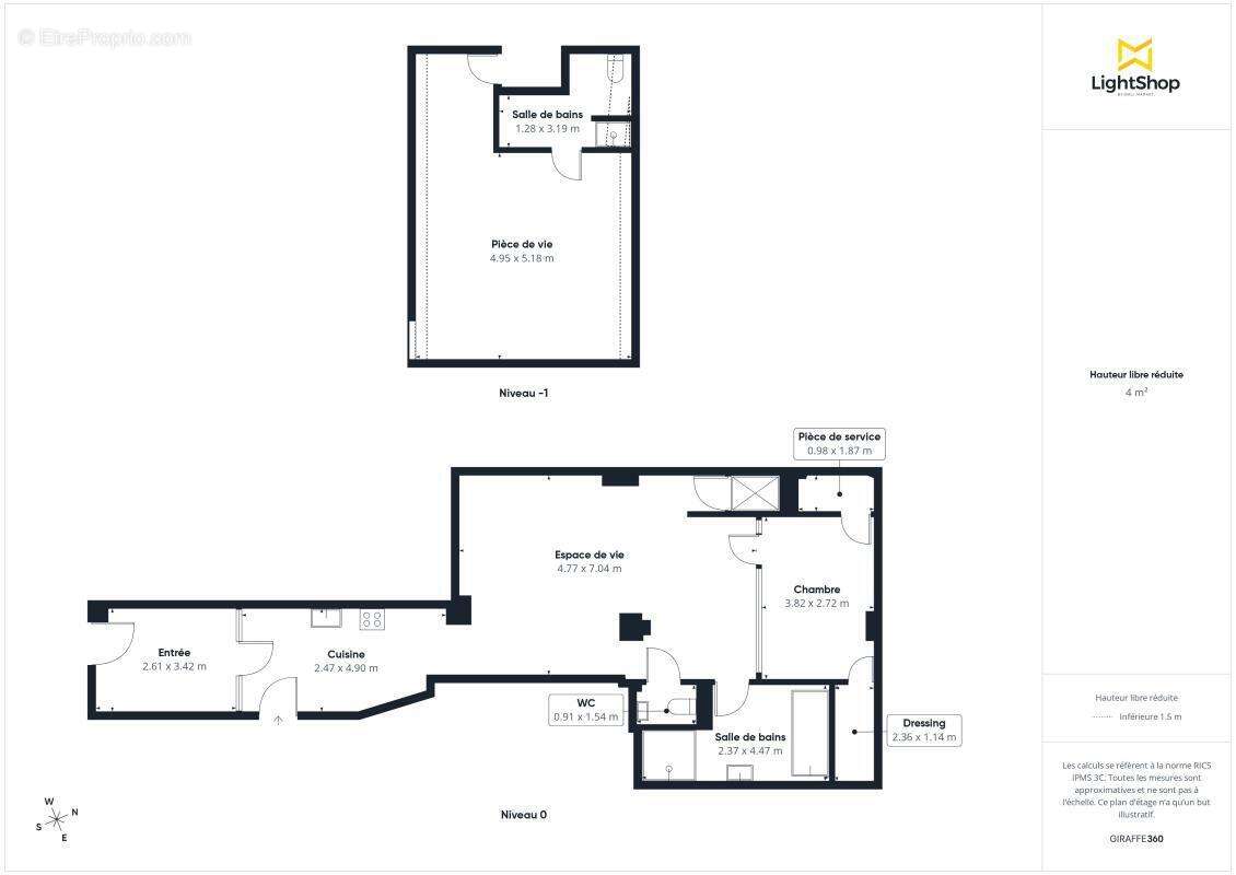 Appartement à PARIS-3E