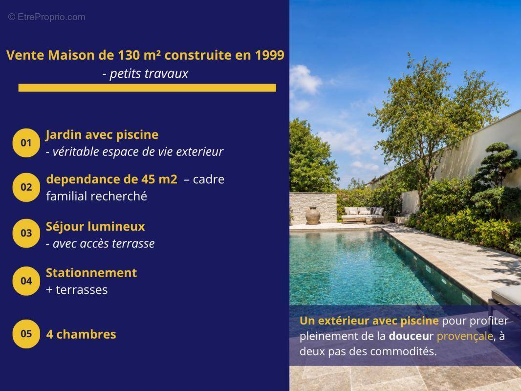 Maison à SAINT-CANNAT