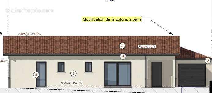 Maison à GUEREINS