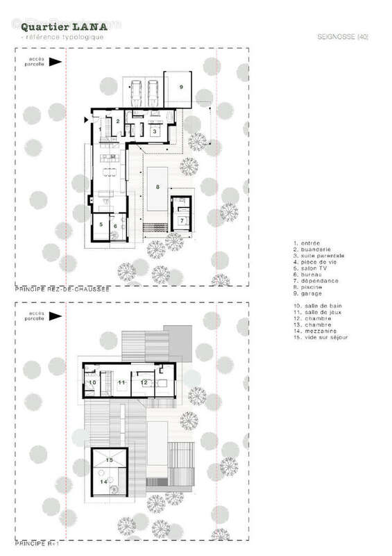 Terrain à SEIGNOSSE