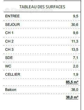 Appartement à MILLAU