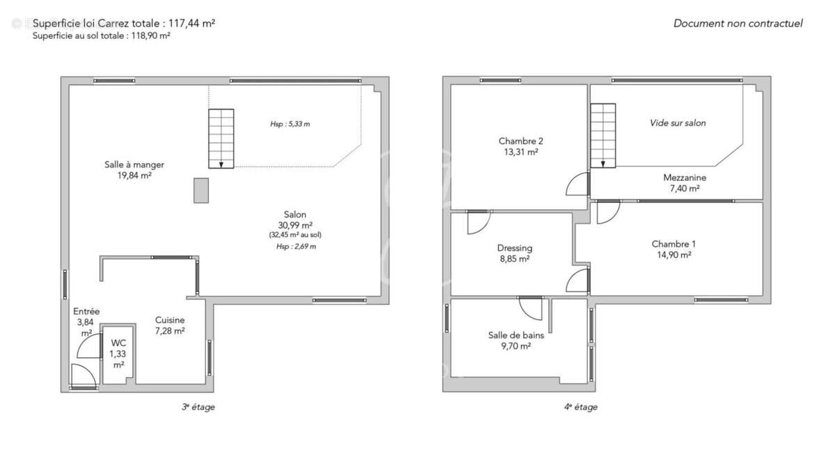 Appartement à PARIS-9E