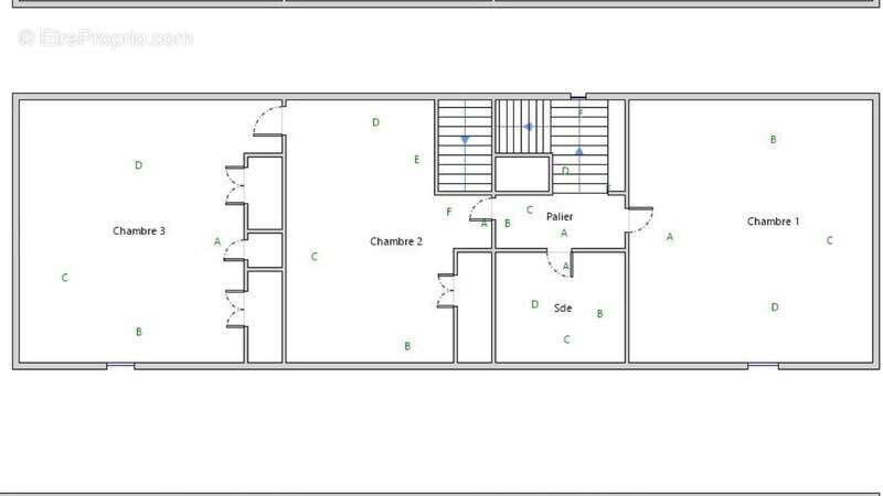 Maison à BELLEVILLE