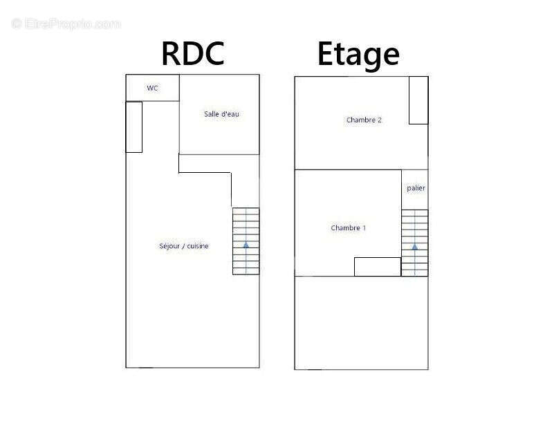 Maison à LA CHAIZE-GIRAUD