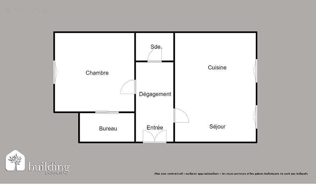 Appartement à LEVALLOIS-PERRET