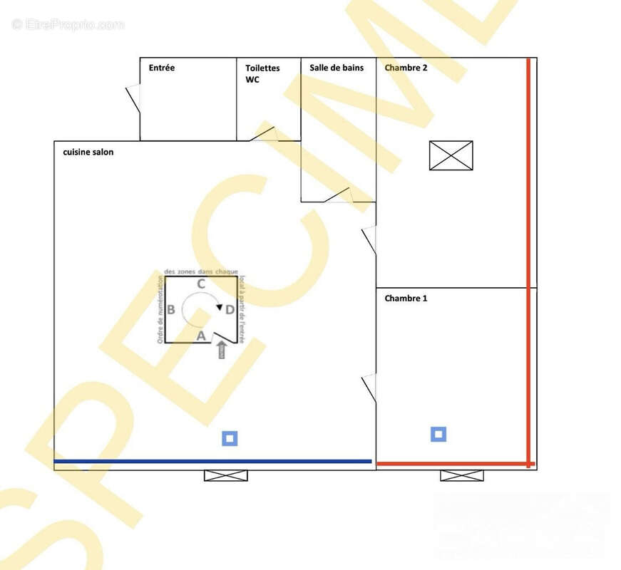 Appartement à PONT-L&#039;ABBE