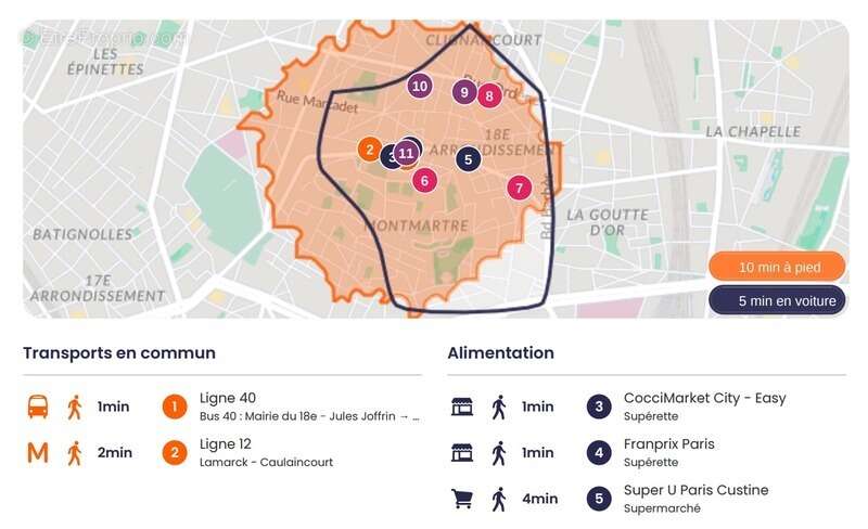 Appartement à PARIS-18E