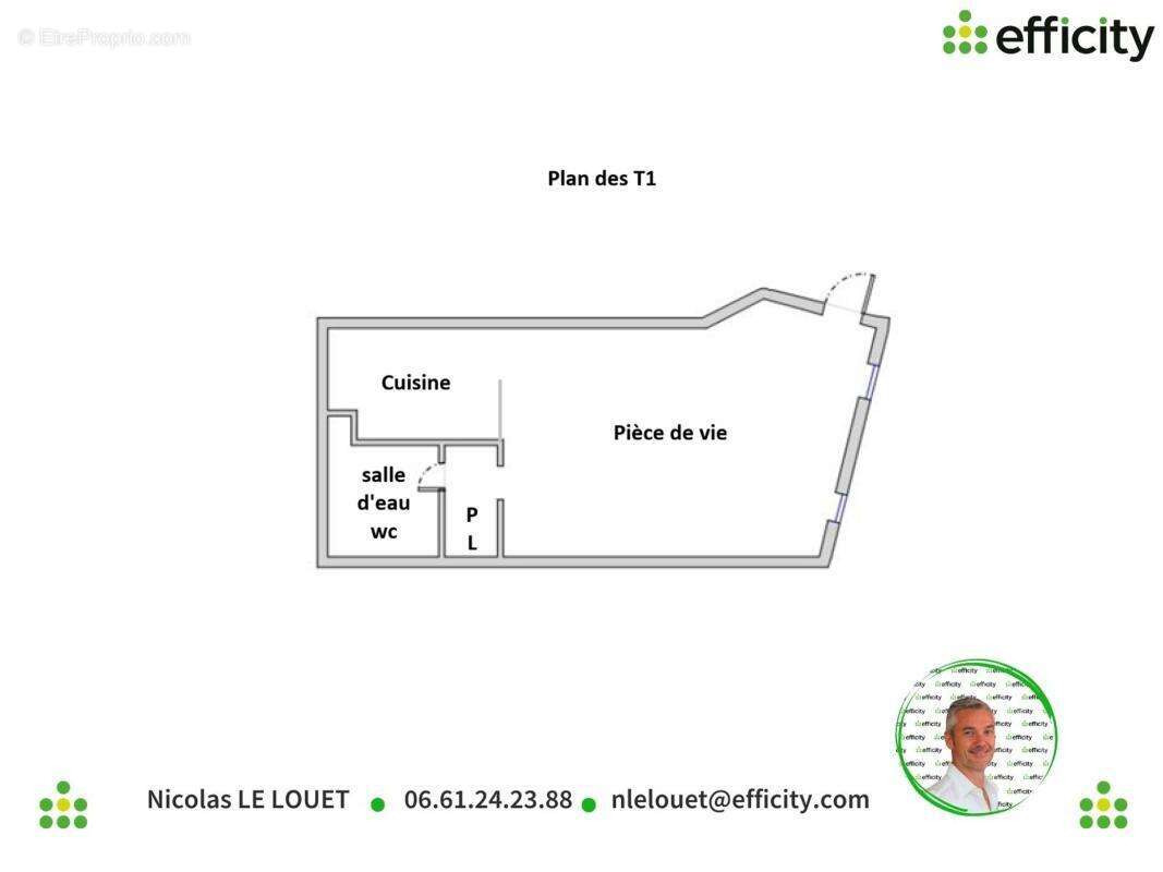 Appartement à ANGOULEME
