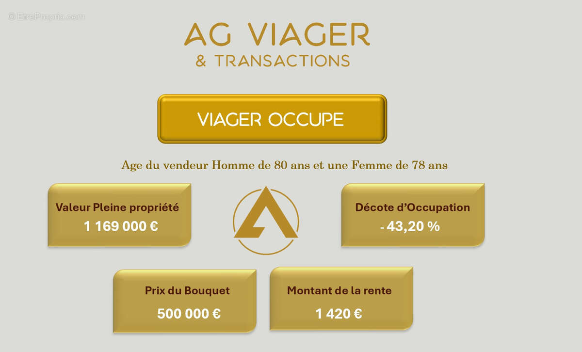 Viager occupe à cogolin  h 80 et f 78 - photo 8