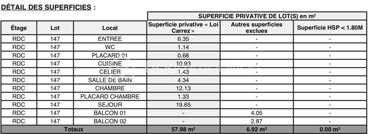 Pour Professions Libérales - photo 2