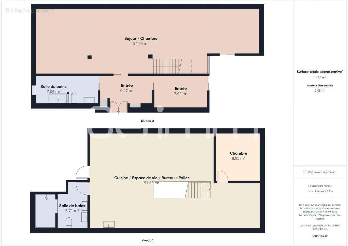 Appartement à GRENOBLE