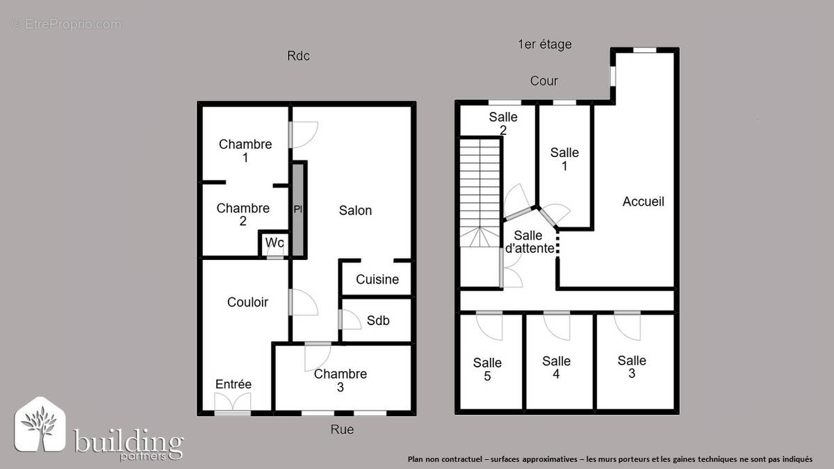 Appartement à PARIS-17E