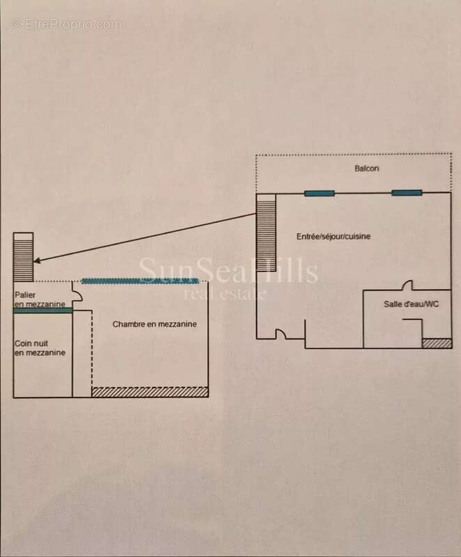 Appartement à NICE
